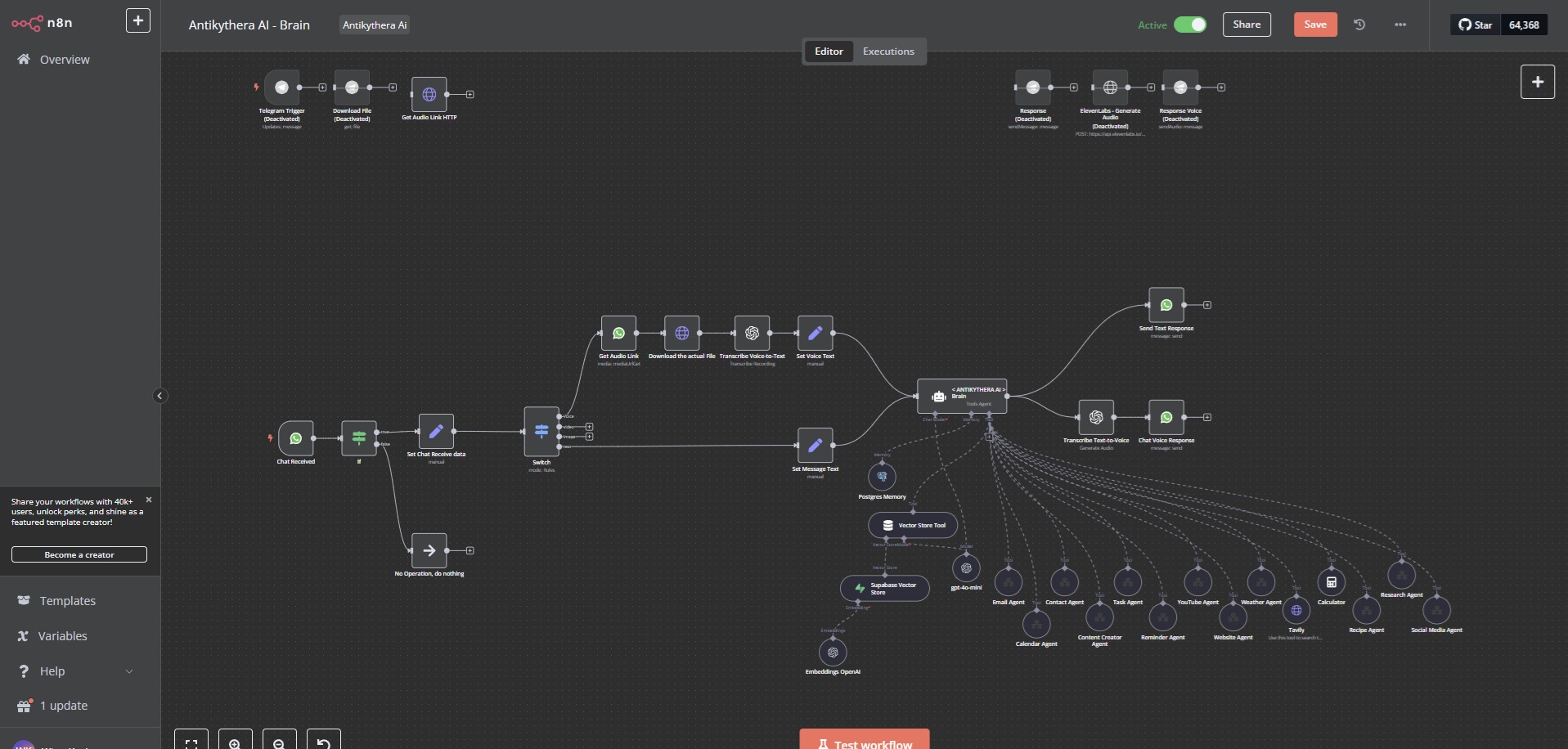 Enterprise Integration